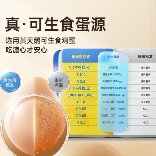 黄天鹅日式溏心蛋15枚装 开袋即食 商品图4