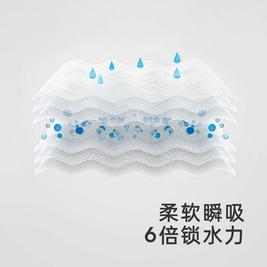 【商场同款】英氏宝宝洗浴毛巾6层纱布浴巾5A抗菌纯棉110*110CM 商品图1