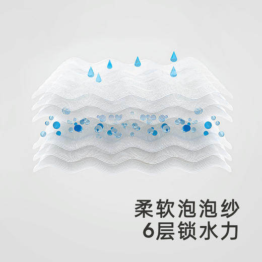 【商场同款】英氏婴儿抱被男宝女宝抗菌包被四季款包巾 商品图1