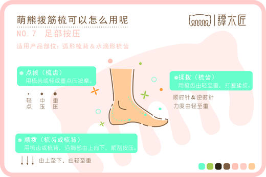 谭木匠萌熊 商品图11