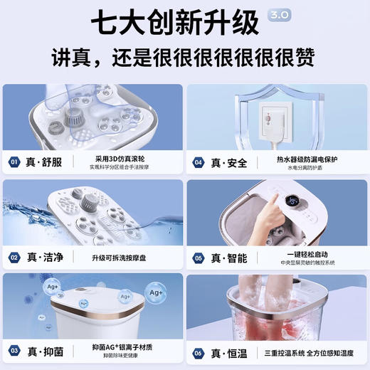 海尔泡脚桶足浴盆 全自动按摩洗脚盆 电动足浴桶恒温加热可拆卸按摩盘 高深桶HQY-J321W 【旗舰款】安全防漏电+自动按摩+银离子除味+可拆洗 商品图2