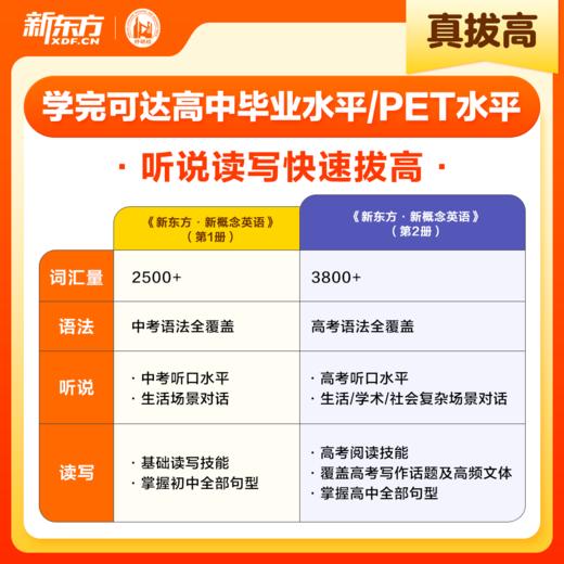 【专属】【新东方】新概念英语系统课一册+二册，中教+外教+AI练 手把手教你学好新概念 赠人工伴学营 商品图9