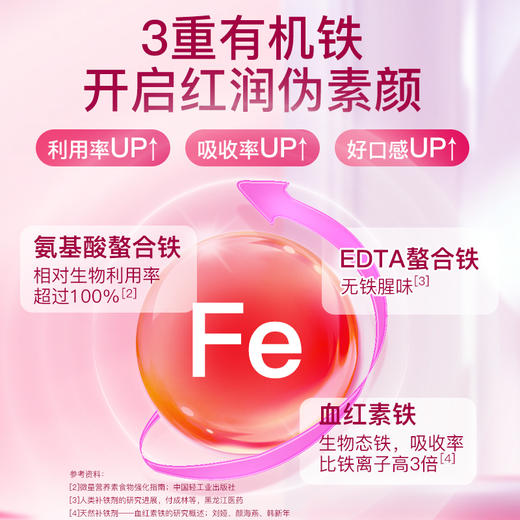 金斯利安®富铁夹心软糖（葡萄味） 商品图3