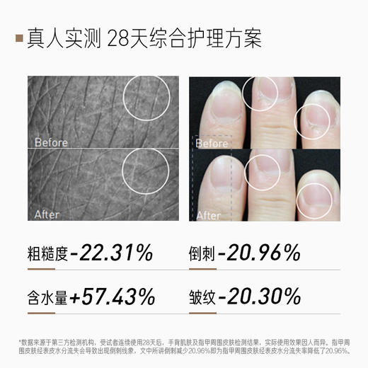 高保湿特护手脸霜 商品图3