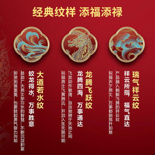 【6F】飞利浦（PHILIPS） 电动剃须刀SkinIQ蜂巢9系智能光感刮胡刀 S9889/88【龙年限定礼盒款】 商品图3