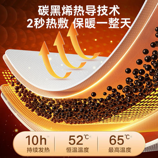 【5片独立包装！比暖男还暖！】独特魅力，新款国潮暖宝宝贴，唤醒身体的奇妙能量。无拘束，自发热，恢复温暖，暖意滋生。生姜和艾草相伴，贴心呵护。大姨妈来袭，温暖久留。持久保暖，爆款热卖中！ 商品图1