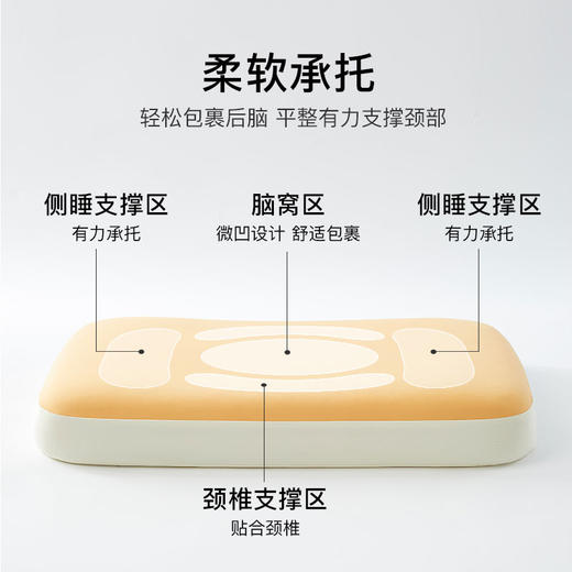 儿童硅胶枕单个装 商品图4