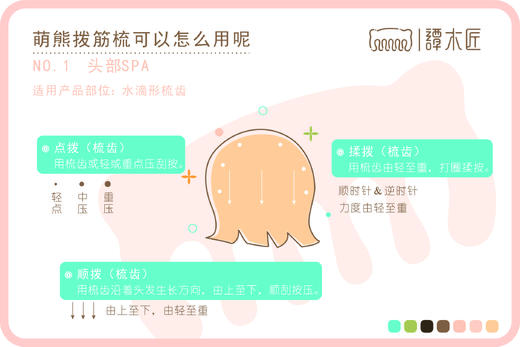 谭木匠萌熊 商品图5