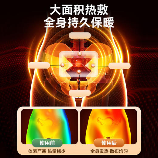 【5片独立包装！比暖男还暖！】独特魅力，新款国潮暖宝宝贴，唤醒身体的奇妙能量。无拘束，自发热，恢复温暖，暖意滋生。生姜和艾草相伴，贴心呵护。大姨妈来袭，温暖久留。持久保暖，爆款热卖中！ 商品图2