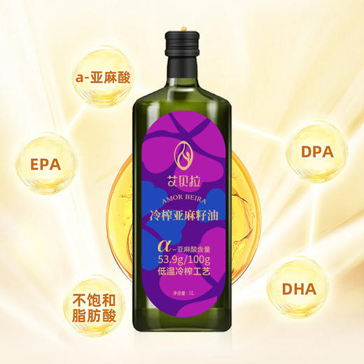 【艾贝拉】一级冷榨亚麻籽油礼盒1L*2 商品图1