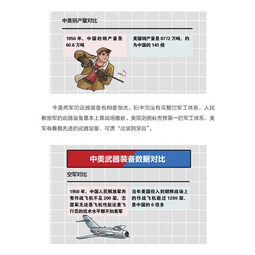 《写给青少年的伟大的抗美援朝》（全3册） 商品图14