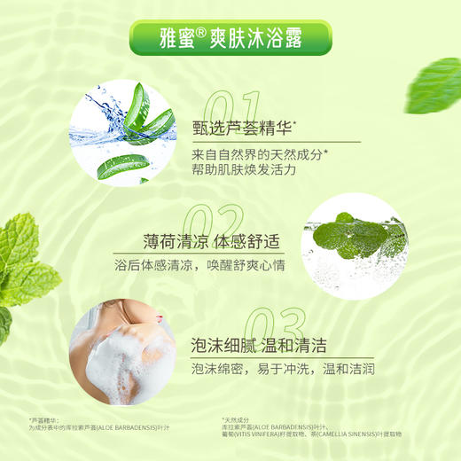 安利雅蜜®爽肤沐浴露250ML 商品图1