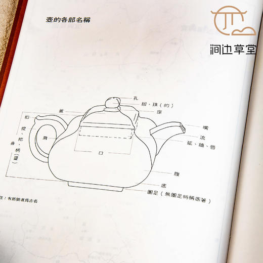 【绝版好书】《宜兴陶器图谱》大16开精装309页，1993年台南天书局初版 商品图4