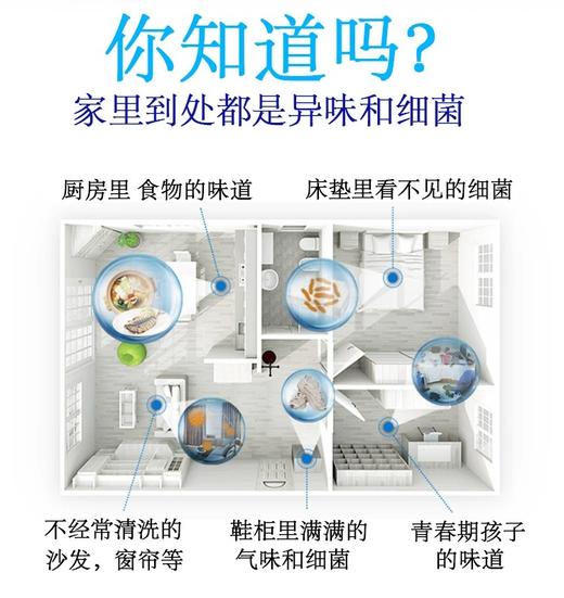 【中欧班列精选】韩国Febreze空气清新剂 原装进口衣物火锅烧烤香烟除味留香空气清新剂 370ml/瓶WHBX 商品图3