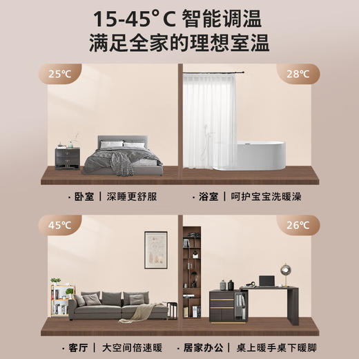 【6F】飞利浦（PHILIPS）取暖器家用暖风机石墨烯电暖气办公室浴室多档恒温速热节能语音遥控桌面台式便携烤火炉 AHR2244FD 商品图1