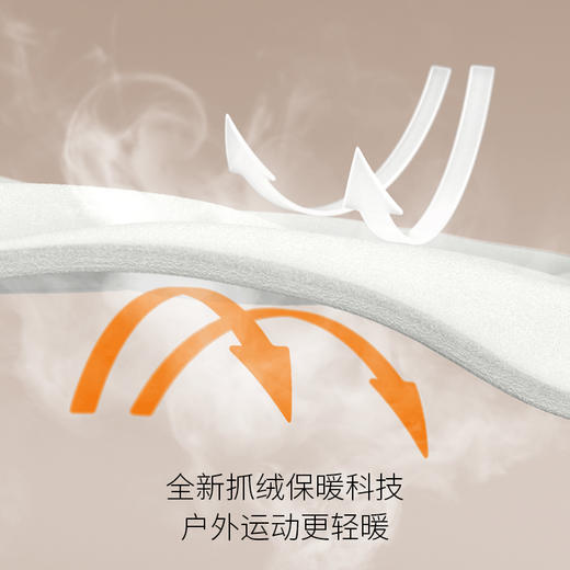 【折扣专区】moodytiger儿童户外保暖运动198上衣集合【DR】 商品图2