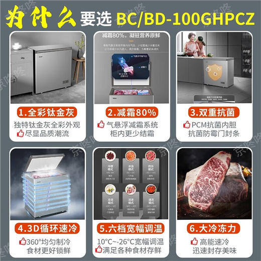 海尔海尔减霜80%冰柜 一级能效 100升 家用商用冷柜 小型冷冻柜 节能静音 速冻保鲜冷藏两天不到1度电 灰色BC/BD-100GHPCZ 商品图1