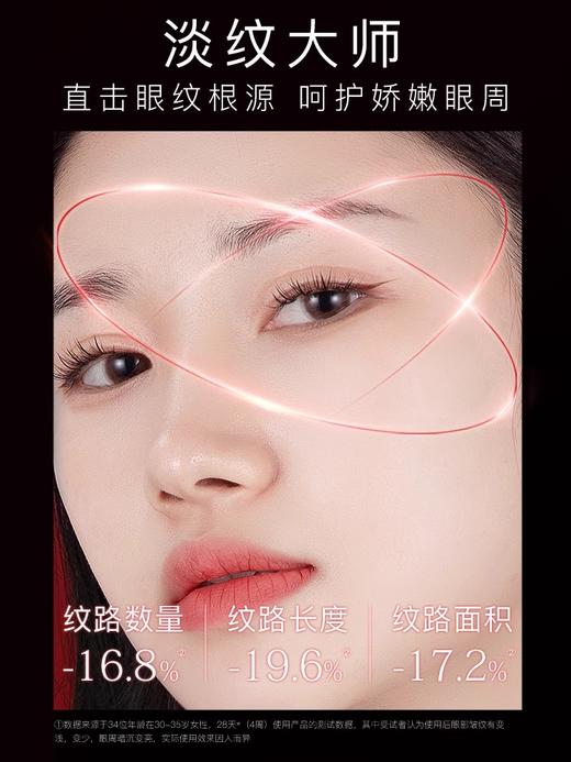 【多款可选】美肤宝眼霜合集 商品图2