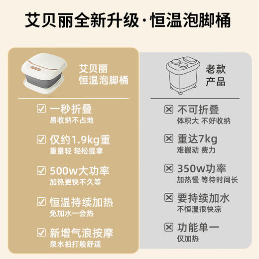 艾贝丽 折叠足浴盆 ABL-ZYP28 商品图1