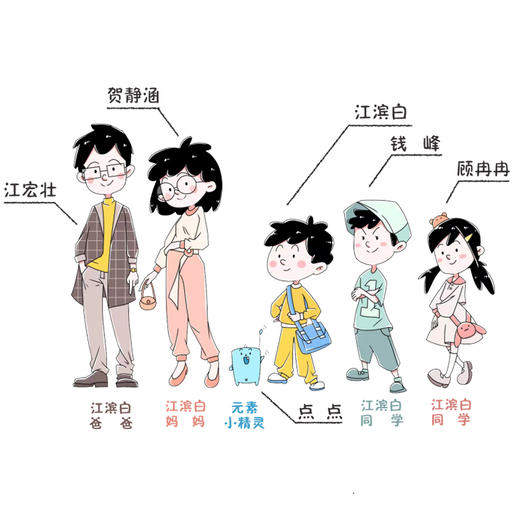 《元素萌萌说》（共4册） 商品图11