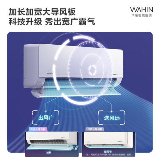 华凌空调 KFR-26GW/N8HL1 美的出品 商品图8