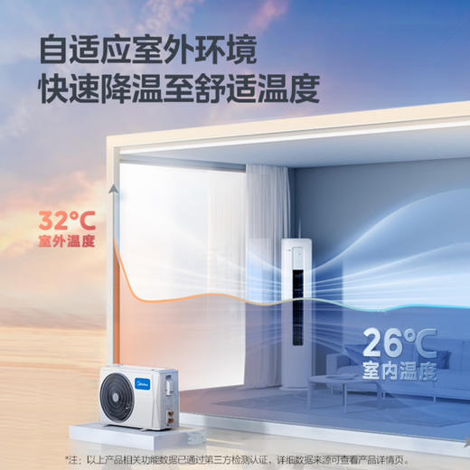 美的（Midea）空调 KFR-72LW/N8KS1-1 酷省电 商品图9