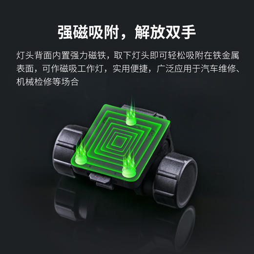 纳丽德（NEXTORCH）oStar磁吸模块化可拆分充电头灯 商品图4