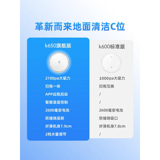 科沃斯（ECOVACS）一点智能全自动扫地机器人扫拖吸尘器三合一K600 商品图1