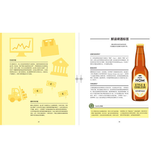 啤酒原来是这么回事儿（饮食生活新提案系列） 商品图3