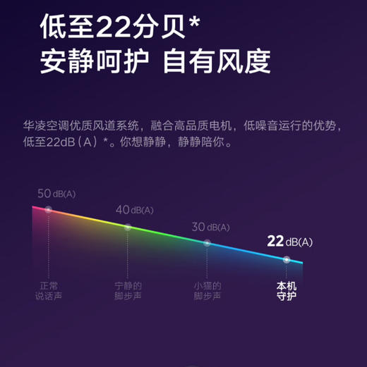 华凌空调 KFR-72LW/N8HB1A 美的出品 商品图9