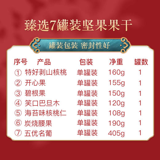 姚生记优选·谢谢你坚果果干礼盒1.288kg 商品图2
