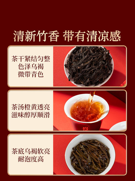 岩语 迎宾水仙 茶叶礼盒装中火武夷岩茶正宗乌龙茶送礼长辈249g 商品图2