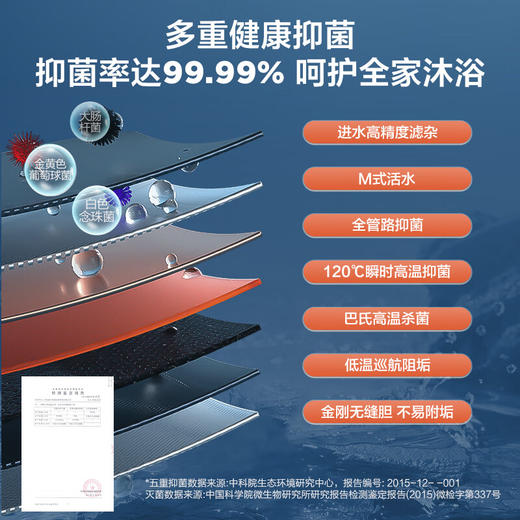 海尔（Haier）60升家用电热水器 3300W大功率速热 EC6005H-JV5U1 * 商品图4