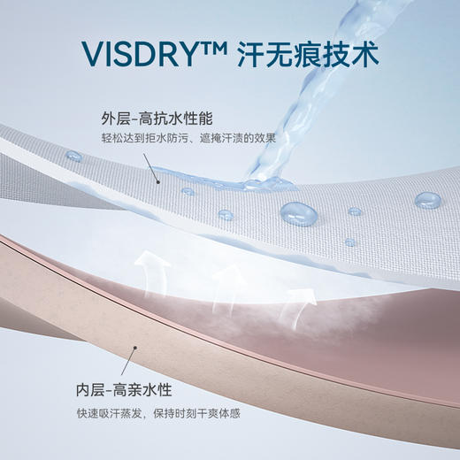 十如仕钮扣领拒水汗无痕商务休闲长袖衬衫-SS01-03 商品图3