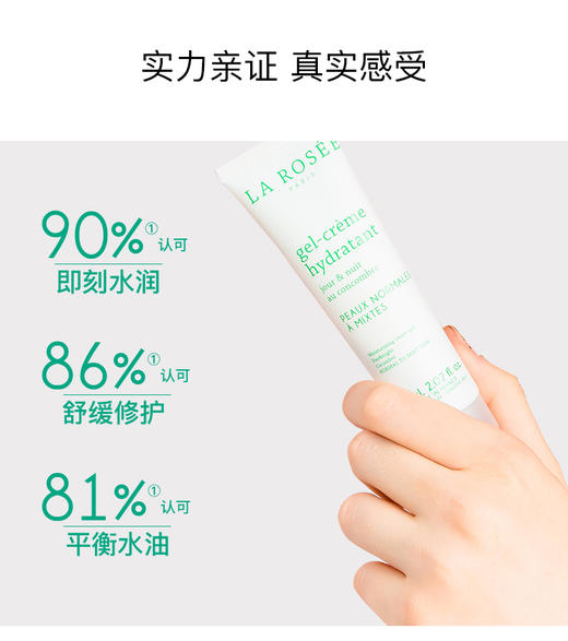 【清仓好价】莱洛诗焕肤保湿凝霜60ml*2支（效期至24.8） 商品图2