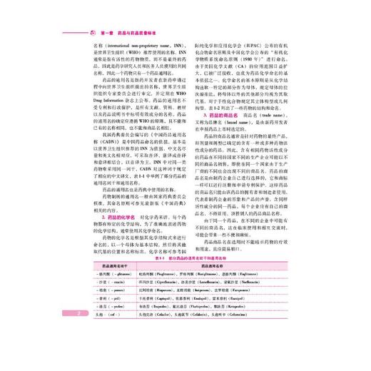 药学专业知识(一) 第8版·2024 商品图3