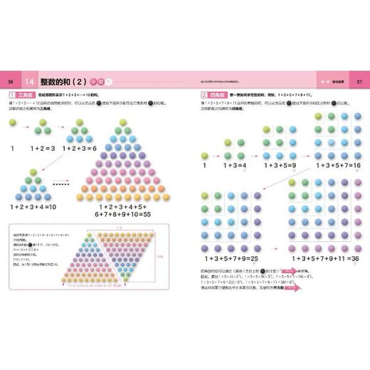 趣味数学图鉴 商品图1