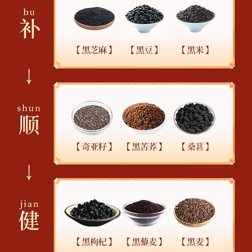 初草堂五谷九黑板栗酥 9大黑食材 九蒸九晒 传统工艺 高膳食纤维 120g/盒 商品图3