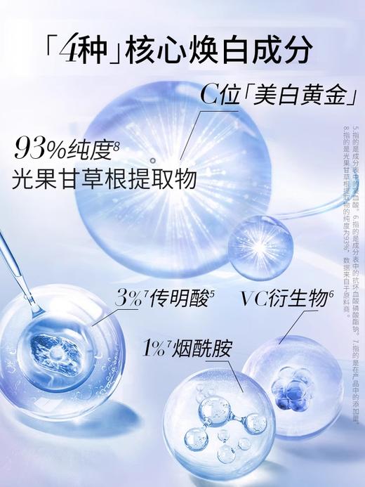 【多款可选】美肤宝精华合集 商品图6
