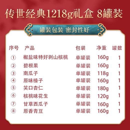 姚生记优选·传世经典坚果炒货大礼盒1.218kg 商品图2