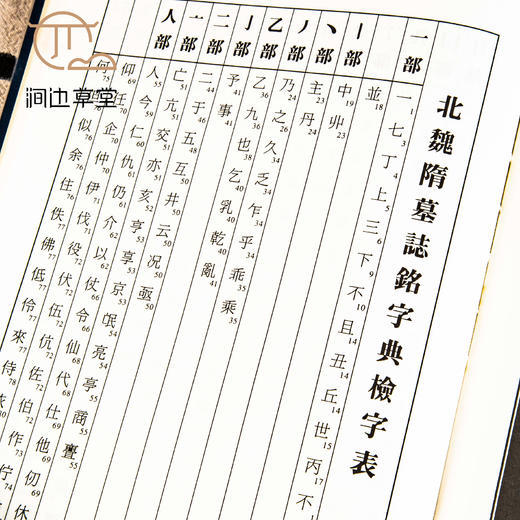【绝版好书】北魏隋墓誌銘字典 商品图2