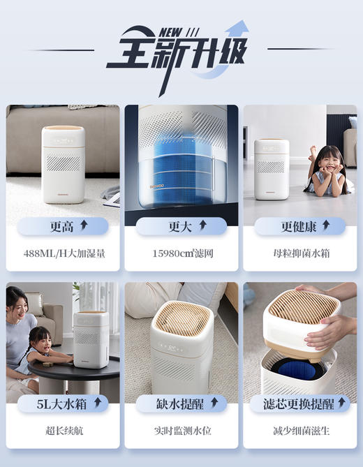 大宇无雾加湿器家用孕妇婴儿卧室静大容量低音空气净化器 商品图2