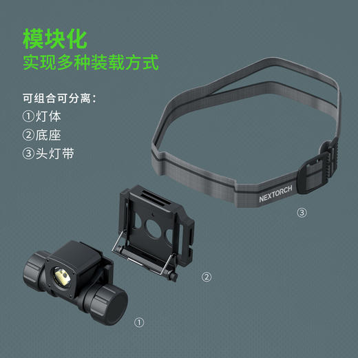 纳丽德（NEXTORCH）oStar磁吸模块化可拆分充电头灯 商品图1