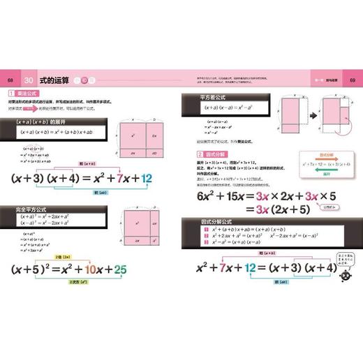 趣味数学图鉴 商品图2
