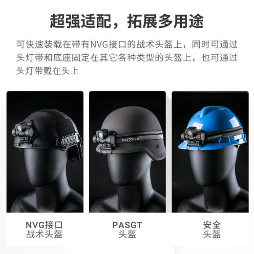 纳丽德（NEXTORCH）oStar磁吸模块化可拆分充电头灯 商品图2