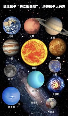 加厚款！【太空天文科教玩具】磁性八大行星太阳系冰箱贴天文科学水晶玻璃教具模型礼物送孩子