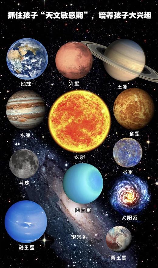 【太空天文科教玩具】磁性八大行星太阳系冰箱贴天文科学水晶玻璃教具模型礼物送孩子 商品图0