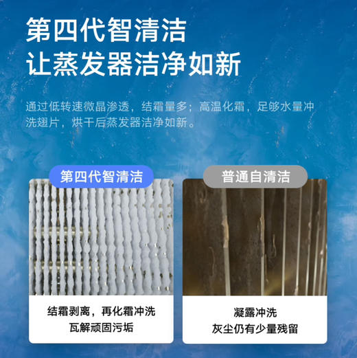 华凌空调 KFR-72LW/N8HB1A 美的出品 商品图7