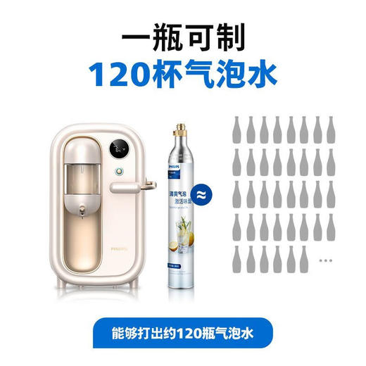 【家居】飞利浦  PHILIPS 气泡水机 ADD4855 商品图1