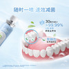 安利丽齿健薄荷口腔清新喷雾剂[清新闪电侠] 商品缩略图1